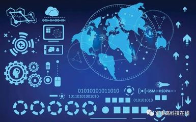 推动人工智能技术军民双向转化的内涵、障碍与路径——以计算机网络技术为纽带